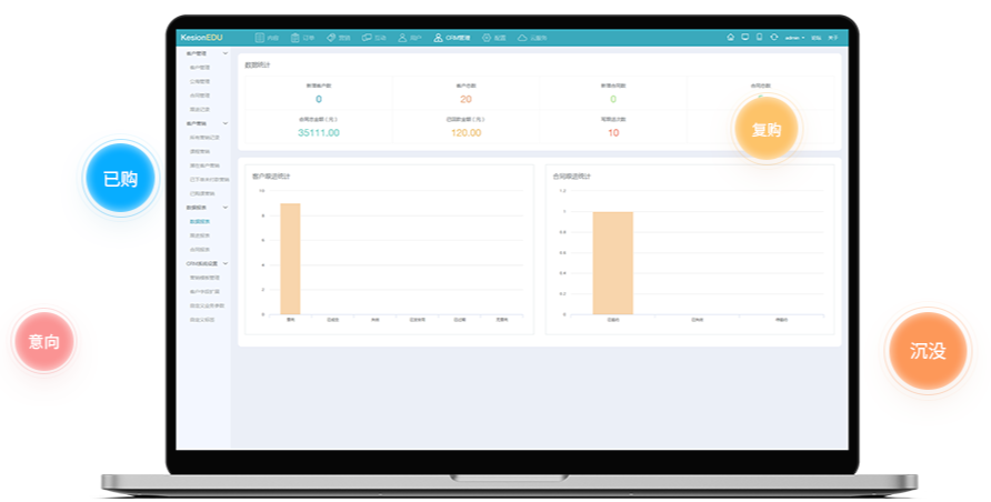 线上医疗行业该如何发展？线上医疗平台有哪些作用？