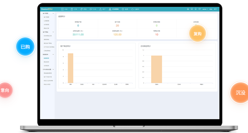 在线教育都有哪些类型？在线教育的优势有哪些？