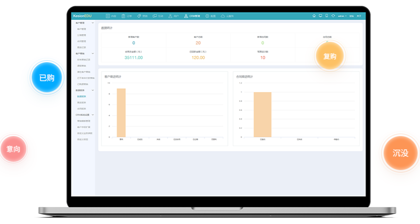 职业教育线上培训有什么作用？培训直播平台功能介绍