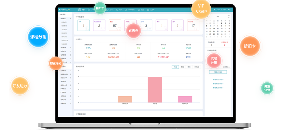 构建在线考试系统方法有哪些？在线考试系统功能介绍