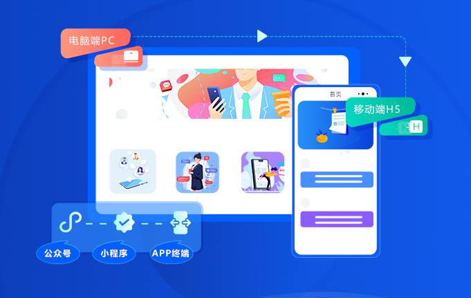 为什么做线上考试系统？在线考试系统优劣分析