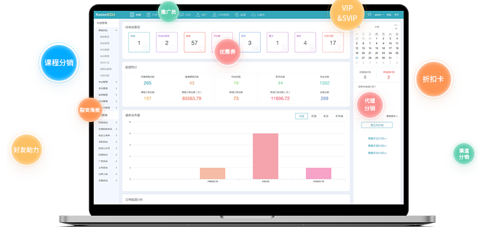 网上教学系统如何搭建?搭建网校系统有哪些方式？