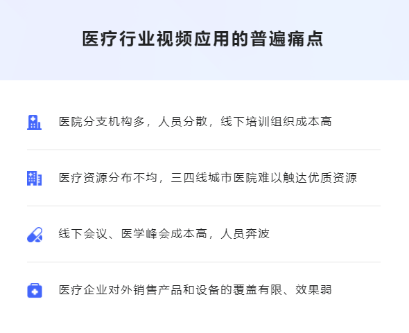线上医疗培训怎么做？线上医疗培训有哪些优势？