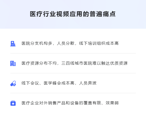 线上医疗培训都有哪些应用场景？线上医疗培训有哪些作用？