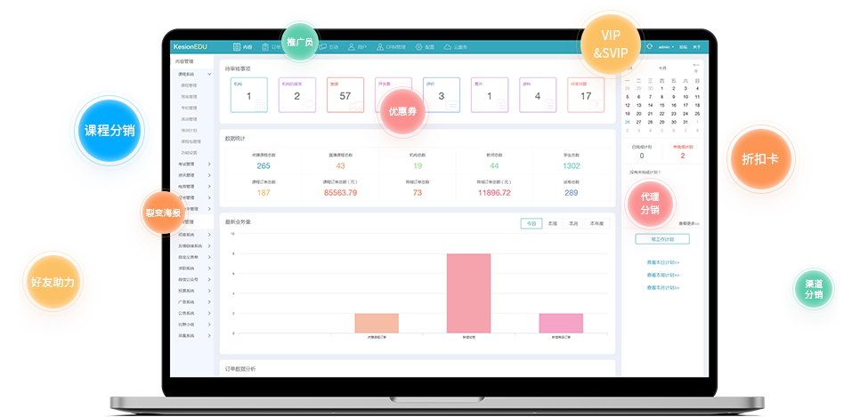 K12教培机构将何去何从？线上职业教育前景如何？