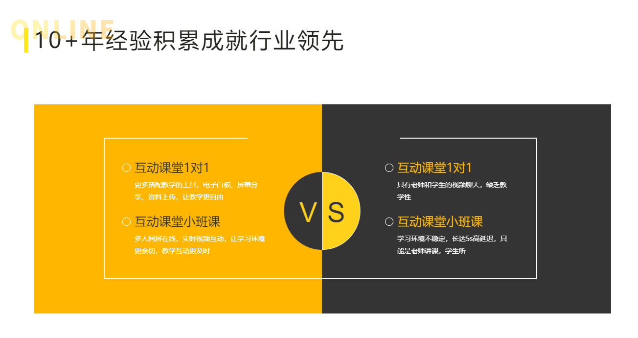 员工远程培训系统有哪些效果？员工远程培训系统怎么获取？