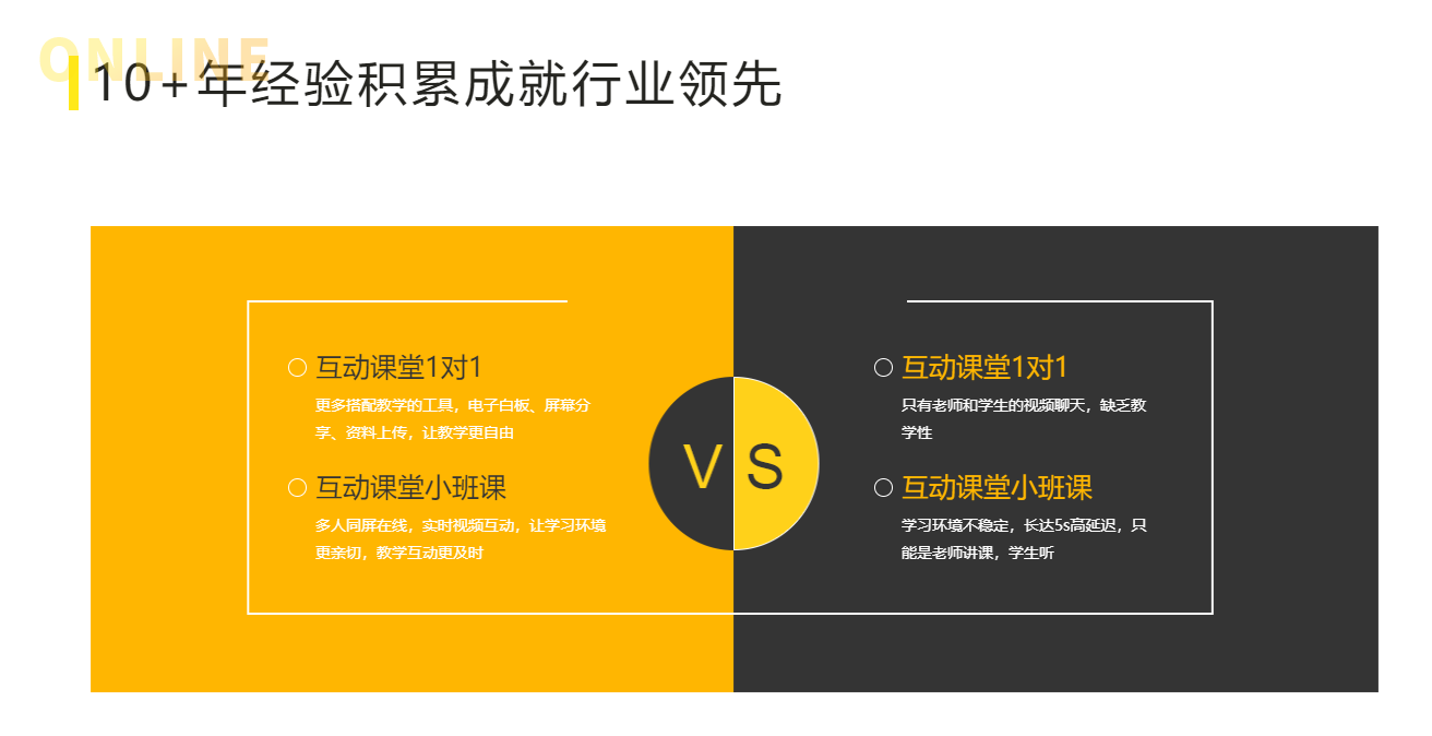 如何建立网上教育平台?教育管理平台系统有什么用？