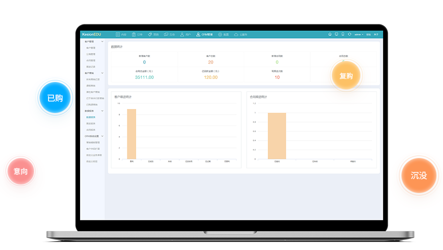 在线培训系统该怎么做？网络教学系统有哪些类型？