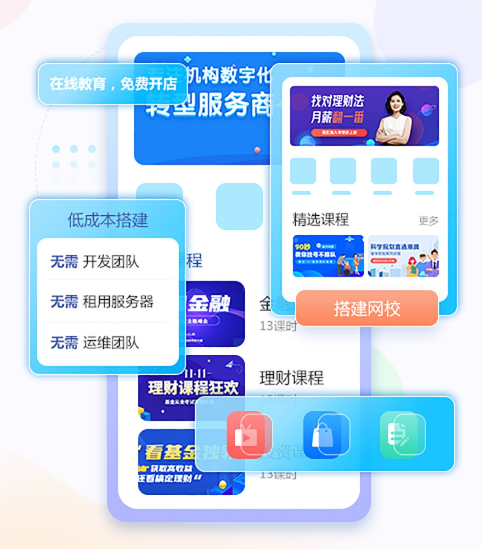 在线培训考核系统该怎么做？在线培训考核系统有哪些优势？