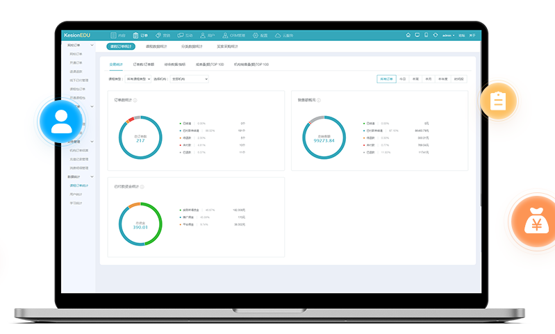在线教学系统该怎么做？在线教学系统有哪些类型？